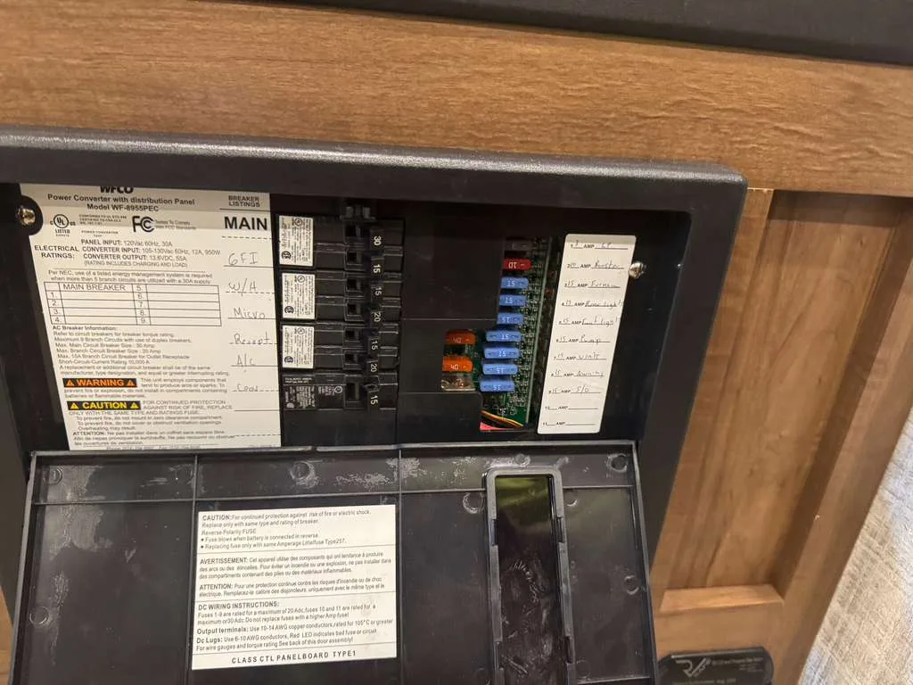 RV electrical panel